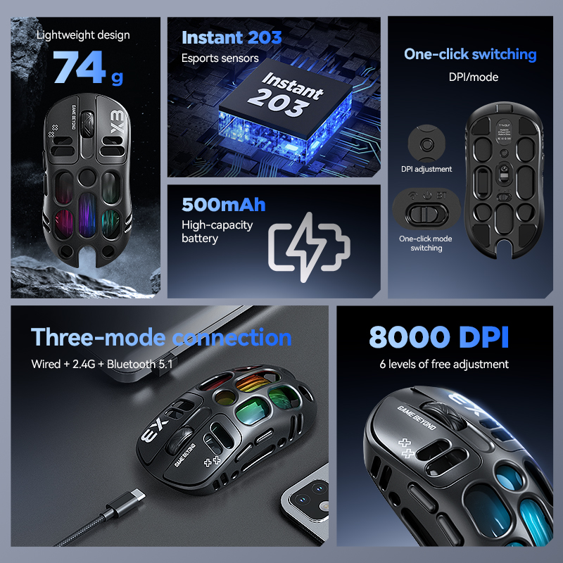 Hot Selling T-WOLF X3 Tri-mode - Gaming Accessories To Sell 评论和价格